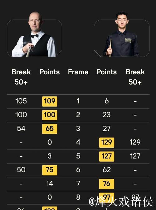 马雷斯卡：流利掌握四国语言，赛后已充分表达无需再解释